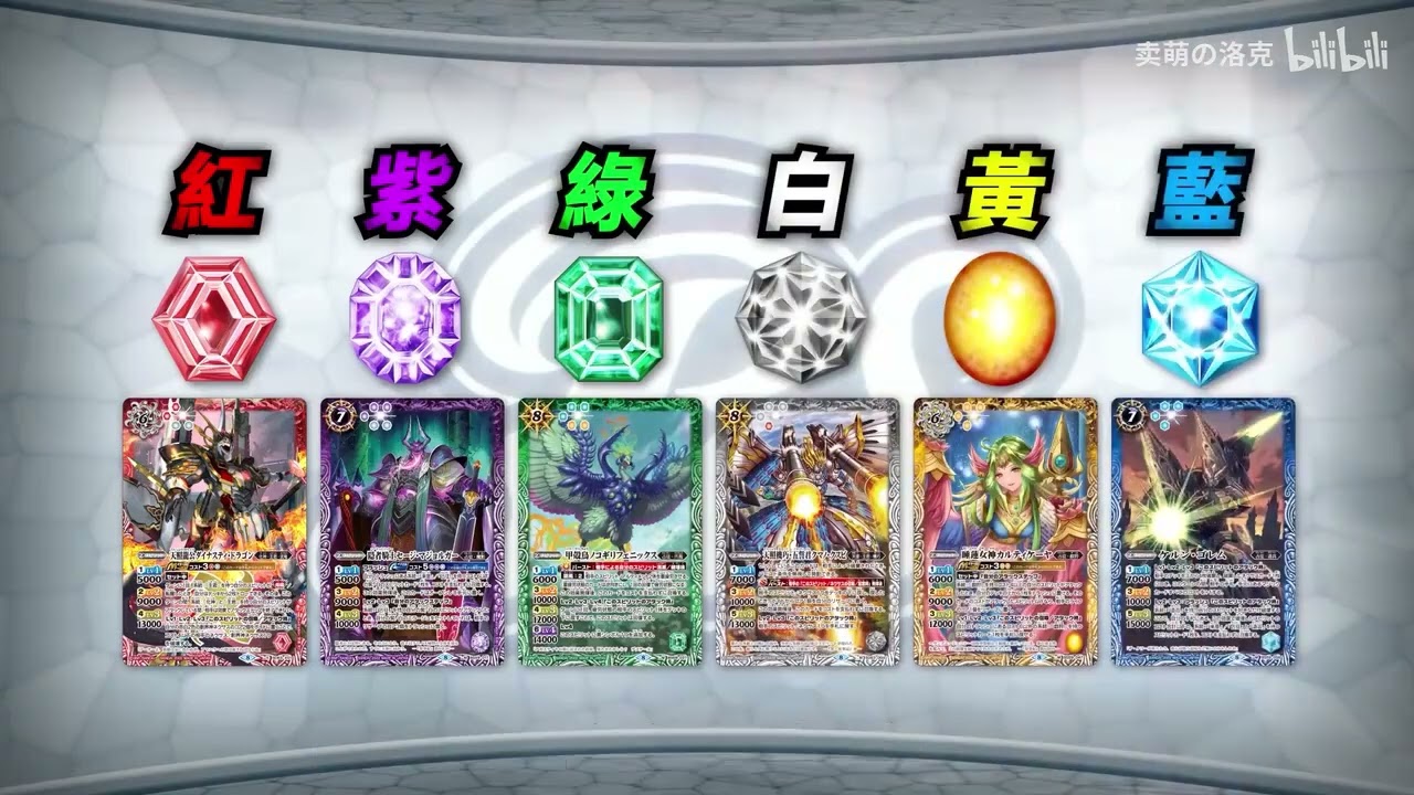 幾乎被遺忘的系列開山作？ ——《Battle Spirits 少年突破馬神》 バトスピ