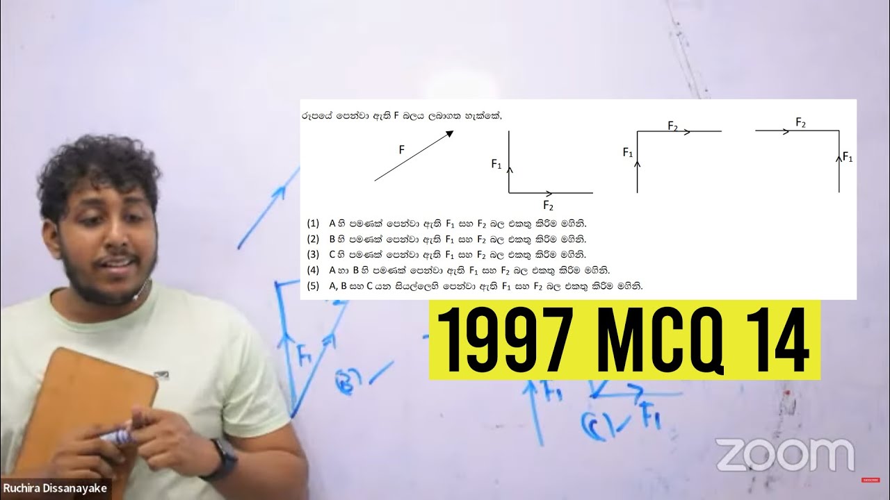 Physics 1997 - MCQ 14