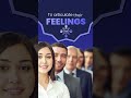 HR Expert Reveals Top Techniques for Employee Emotional Support
