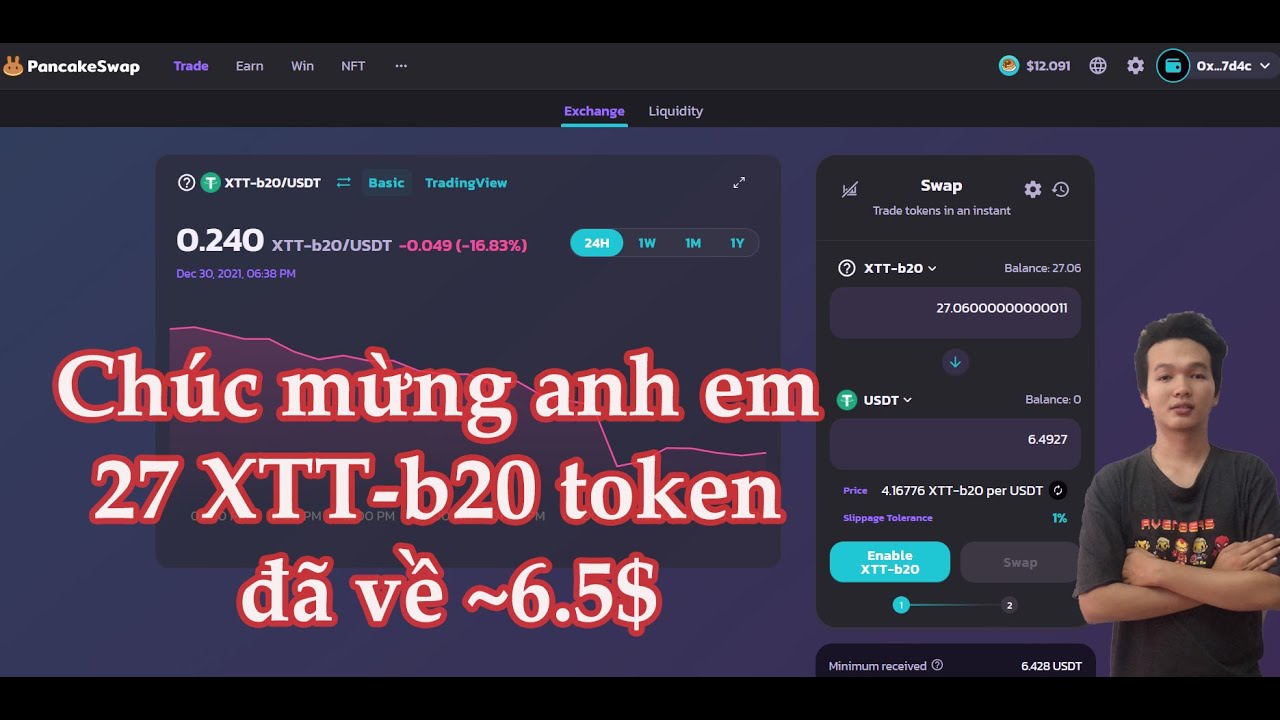Chúc mừng anh em 27 XTT-b20 token đã về ví, mỗi ví 6.5$