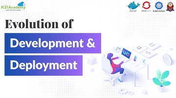 Evolution of Development and Deployment | K21Academy