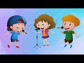 Muziek Video Tutorial Quiz