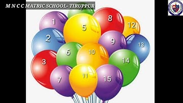 I STD -  MATHS  - UNIT -  4  -  INFORMATION PROCESSING