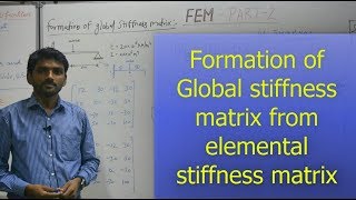 Finite Element Analysis Procedure (Part 2) updated..