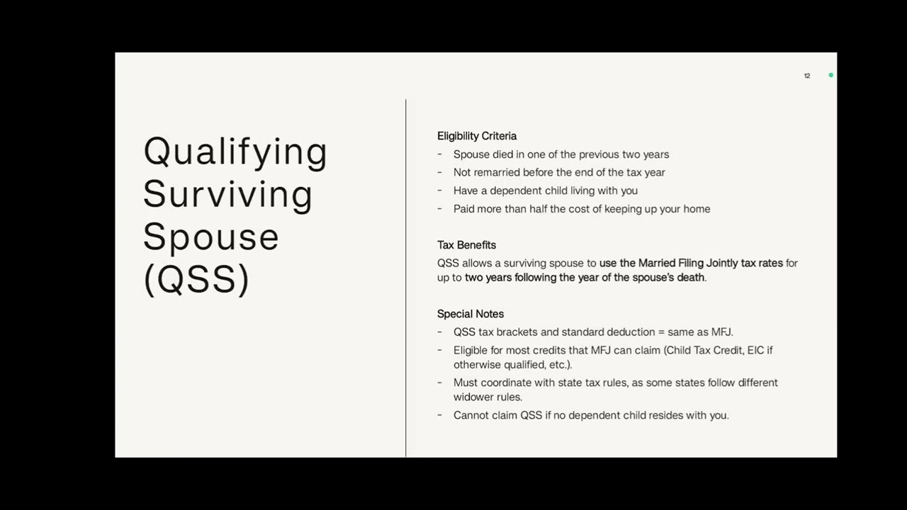 Enrolled Agent: Filling Status