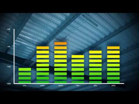 Phased Array Hearing Loop Systems (SigNET AC Ltd)