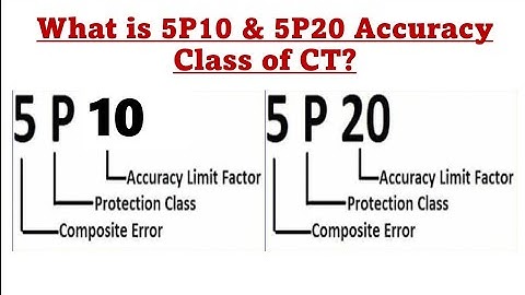 64-xxv) What is 5P10 & 5P20 Accuracy Class of CT?