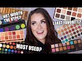 ALL ABOUT MY EYESHADOW PALETTES | EYESHADOW PALETTE TAG