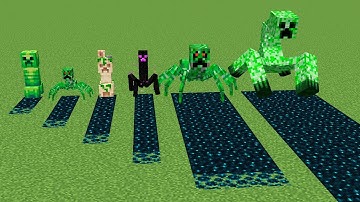 Which of the Creeper Mobs and Creepers Bosses will generate more Sculk?