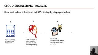 10 step best by step way of how to learn and master the cloud in 2025