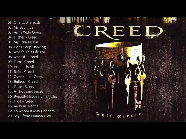 Creed Greatest Hits Full Album  | The Best Of Creed Playlist 2021 |  Best Songs Of Creed class=