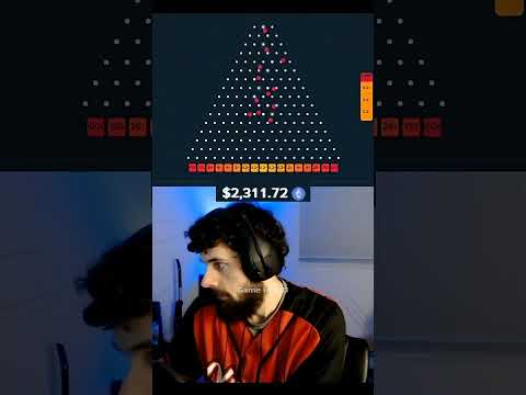 Kuinka Pelata Chicken Plinko Kasinoa Verkossa Suomen Casinoissa?