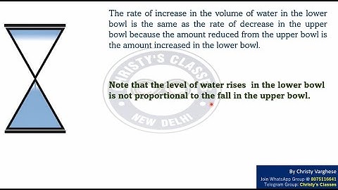 A question on water level in an hour glass | CSIR-NET Dec 2019 | General aptitude | Anju Mariam Aji