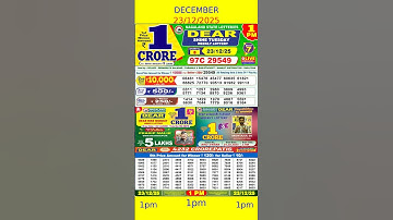 23/12/2025 1pm Nagaland State Dear Lottery Result | Live Dear Morning, Day & Night Result #Shorts