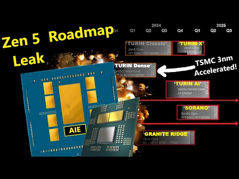 AMD Zen 5 Roadmap Leak: 16C R9 8950X, Turin AI, L3 Cache Confirmed! (+ TSMC 3nm Update!)