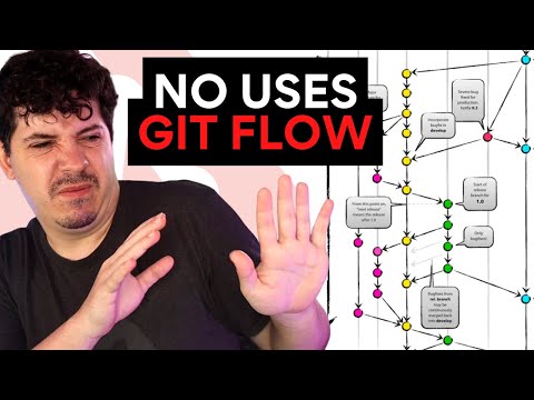 Video: ¿Qué es la estrategia de ramificación de flujo de git?