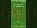 トライアングルとディアゴナーレの相性｜角度がつながる理由【#8人制ショート教科書】