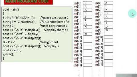 OOP Lecture12(Part-2) Overloading Binary Operators By {CRD}