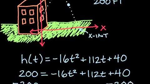 Quadratic Function Word Problem