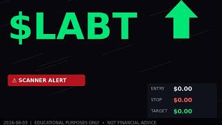 LABT Short Squeeze Watch 2026-08-03 | Cost-to-Borrow 738% | Educational
