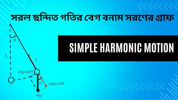 সরল ছন্দিত গতির বেগ বনাম সরণের গ্রাফ ।। V vs X graph of Simple Harmonic Motion