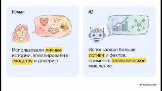 GPT — мастер спора? Что показало исследование (2025)