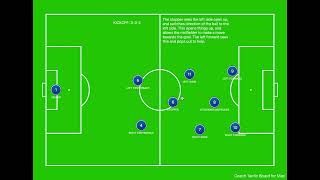 Kickoff 3-3-2 Update