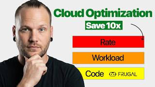 3 Approaches to Cloud Optimization (Most Teams Miss The Last One)
