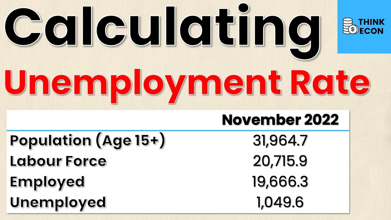 macroeconomics assignment unemployment