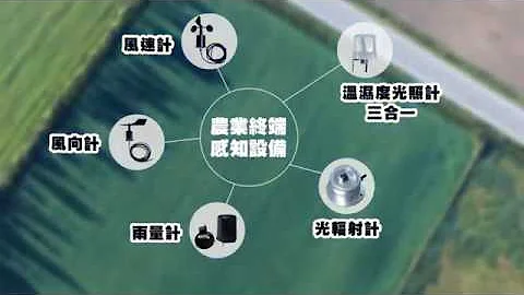 「智慧農業」中文服務介紹影片 | 中華電信 - 天天要聞