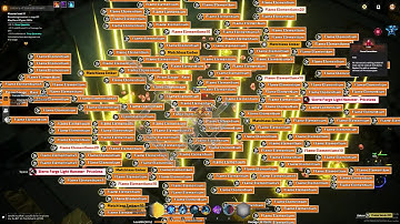 Torchlight  Infinite - Overrealm T8 - 647 FE