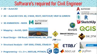 Design Softwares required for every Civil Engineer || Their practical applications | Nepali Language screenshot 1