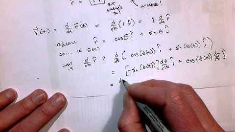 Time derivatives of polar unit vectors 1