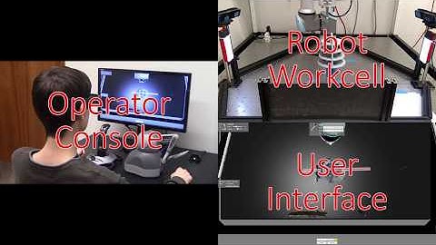 IROS 2017 - Teleoperating Robots from Arbitrary Viewpoints in Surgical Contexts