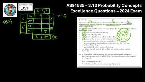 AS91585 - 3.13 Probability Concepts - 2024 - Excellence Questions