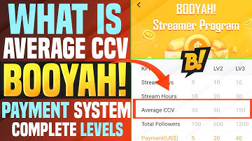 How to Complete Average CCV and Streamer Program Level | BOOYAH Payment System | Full Tutorial 2021