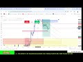 Trade World Together Live Stream