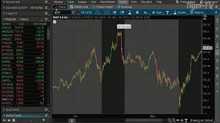Information 🔴TFNN- Live Financial Analysis and Market News Every Market Day! Update