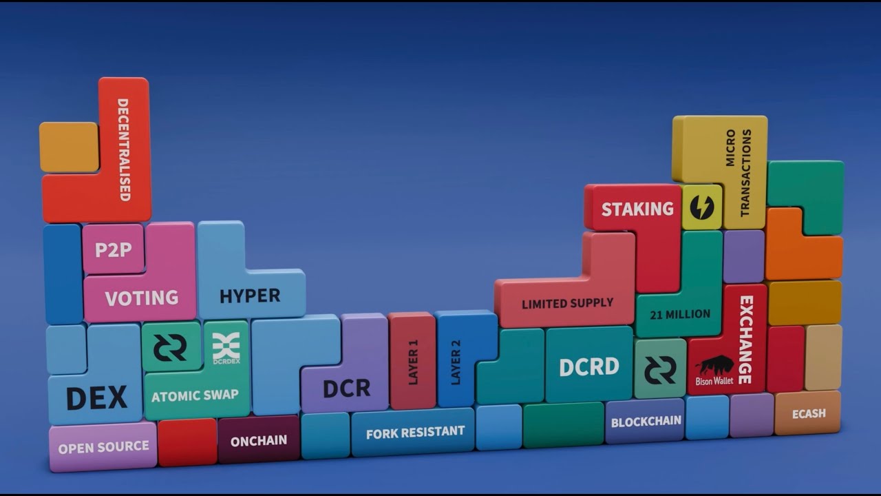 Decred is building - Decred Society