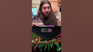 Should musicians take their music off Spotify ??