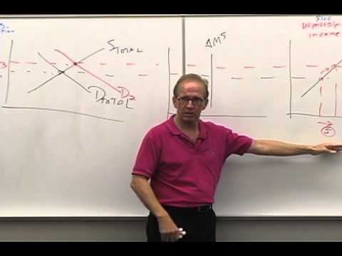 Money And Banking Lecture 13 The Loanable Funds Model 3 