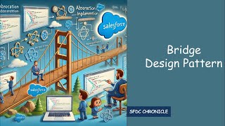 Bridge Design Pattern in Apex (Salesforce) - Apex Design Pattern - Structural Design Pattern