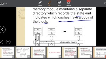 CSA MOD 3 LECT 5 DIRECTORY BASED PROTOCOLA