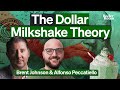 An Update On The Dollar Milkshake Theory | Brent Johnson