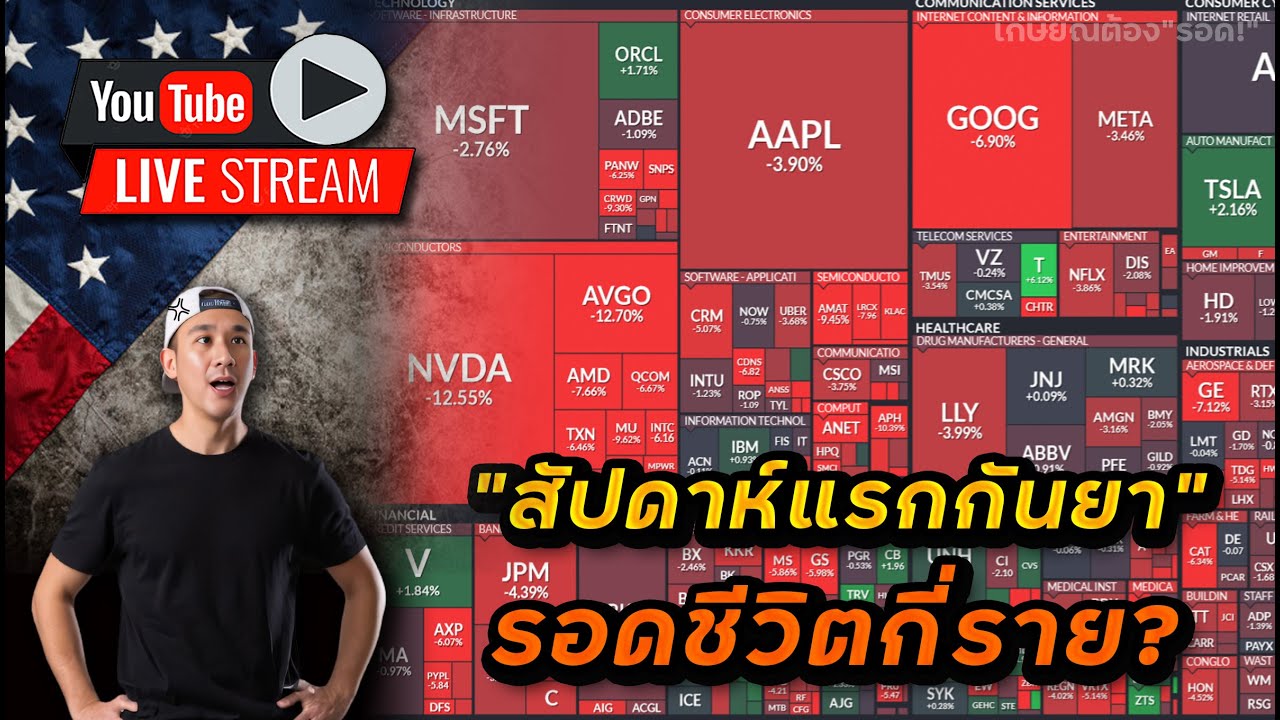 ทะเลแดง!! นี่แค่สัปดาห์แรก!? | เผย 12 หุ้นจากพอร์ต $700,000 | 3 หุ้นใหม่เข้า S&P500 | อัพเดท LLY