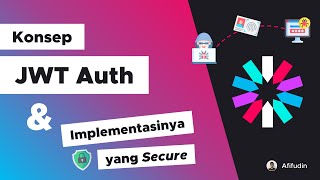 JWT Auth: Konsep & Implementasinya (BE & FE) yang Aman 🛡️