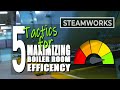 5 Tips to Increase Boiler Efficiency - SteamWorks