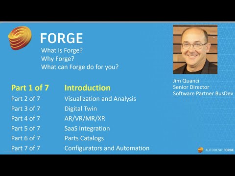 “What can you do with Forge” series - Part 1 of 7