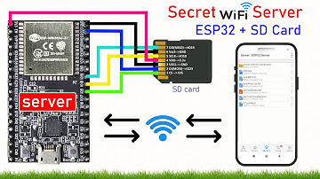 How to Make a Hidden Wi-Fi FTP Server with ESP32 & SD Card | Secret Wireless File Access!
