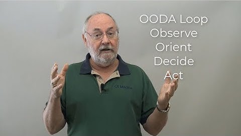 Top Gun: Maverick and the OODA Loop